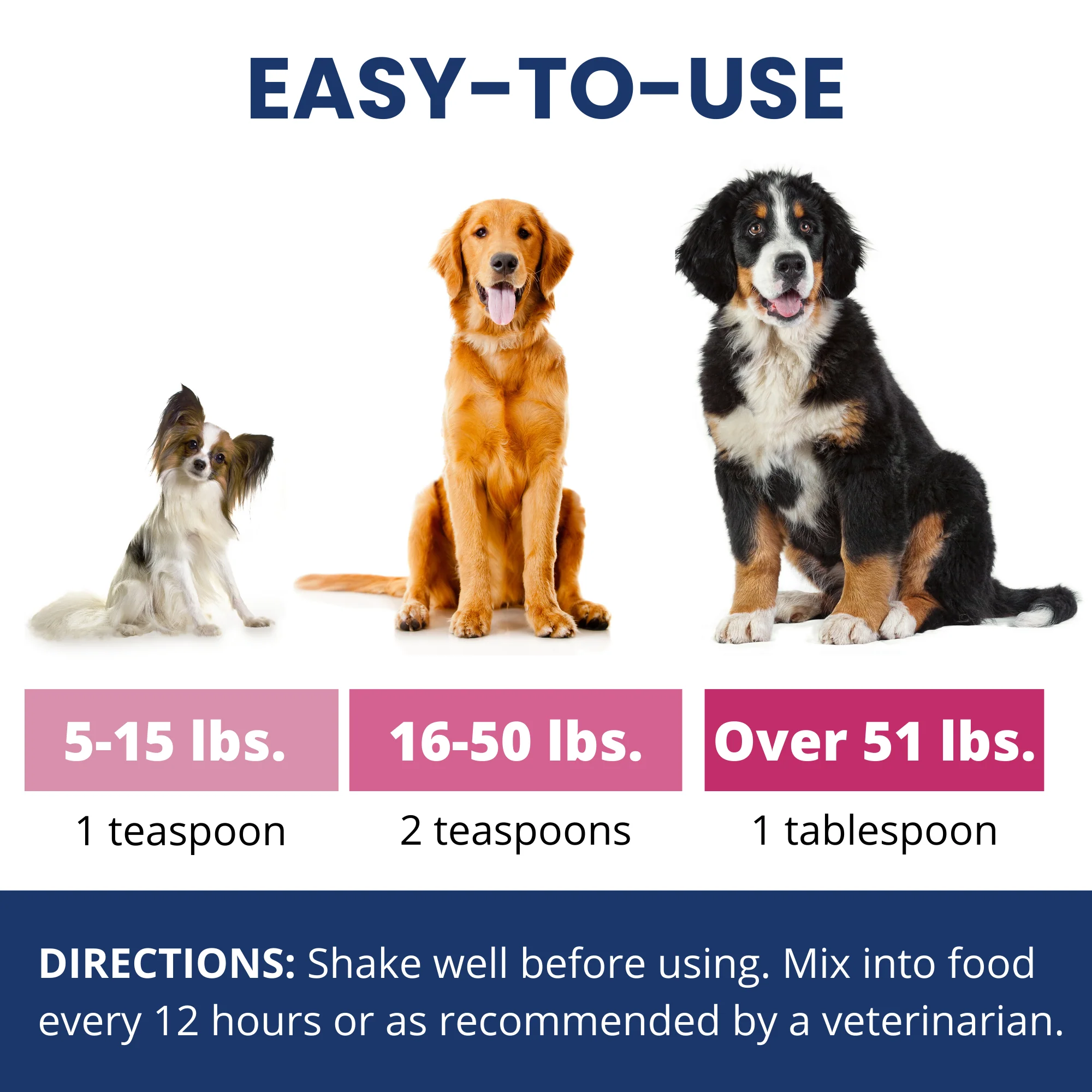 Anti-Diarrhea Liquid For Dogs - Image 4