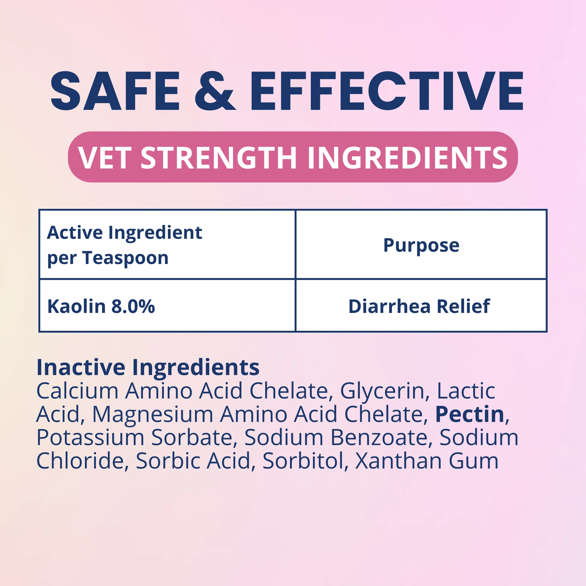 Anti-Diarrhea Liquid For Dogs - Image 5