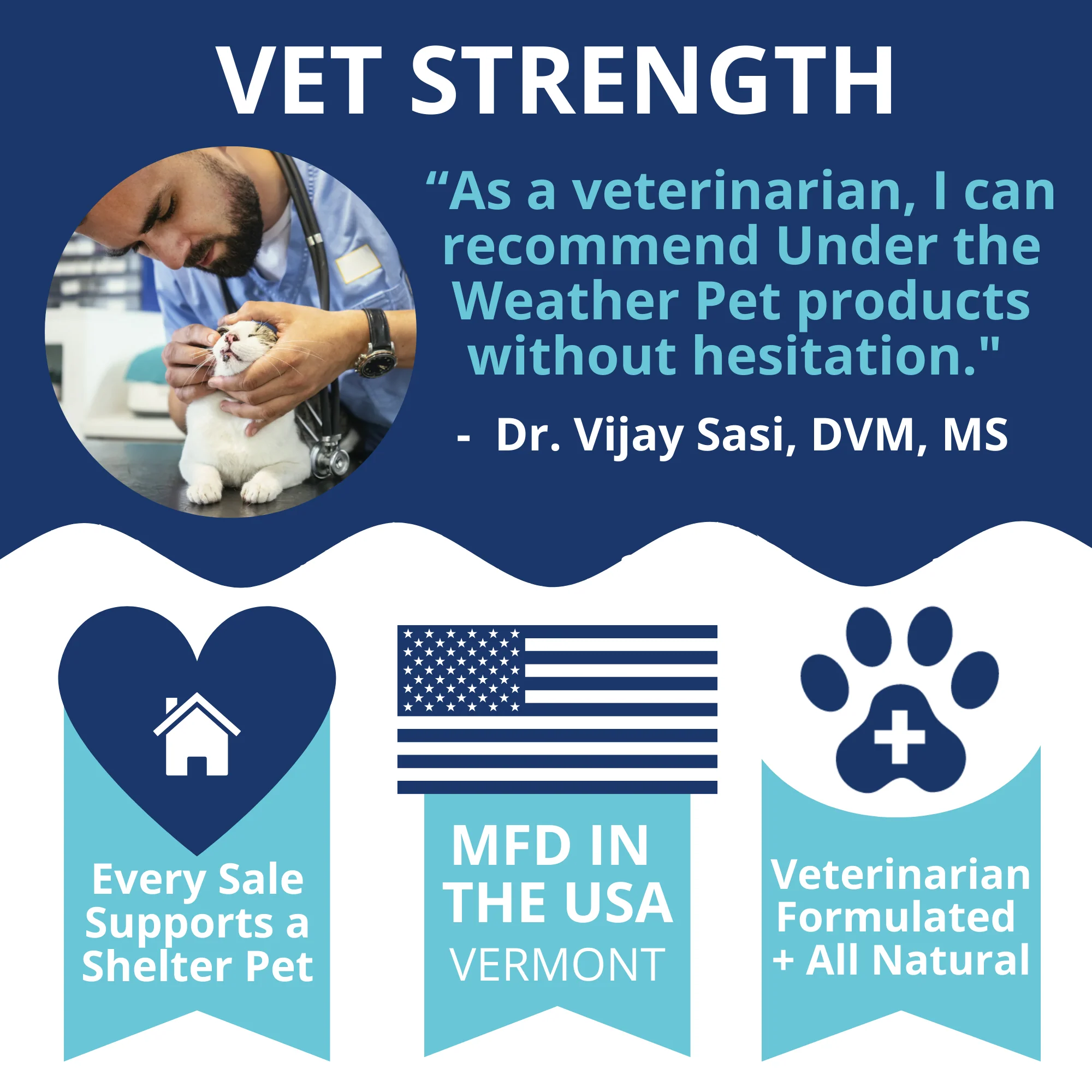 3-in-1 Vital Colostrum Gel for Cats - Image 5