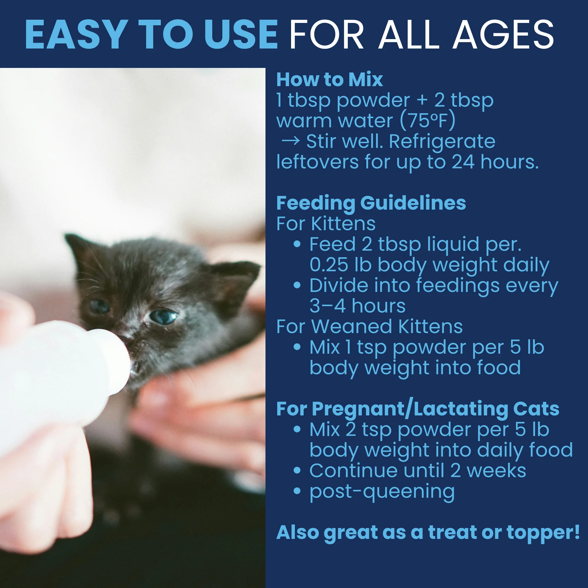 Goat Milk - Milk Replacer for Cats and Kittens + Colostrum - Image 4