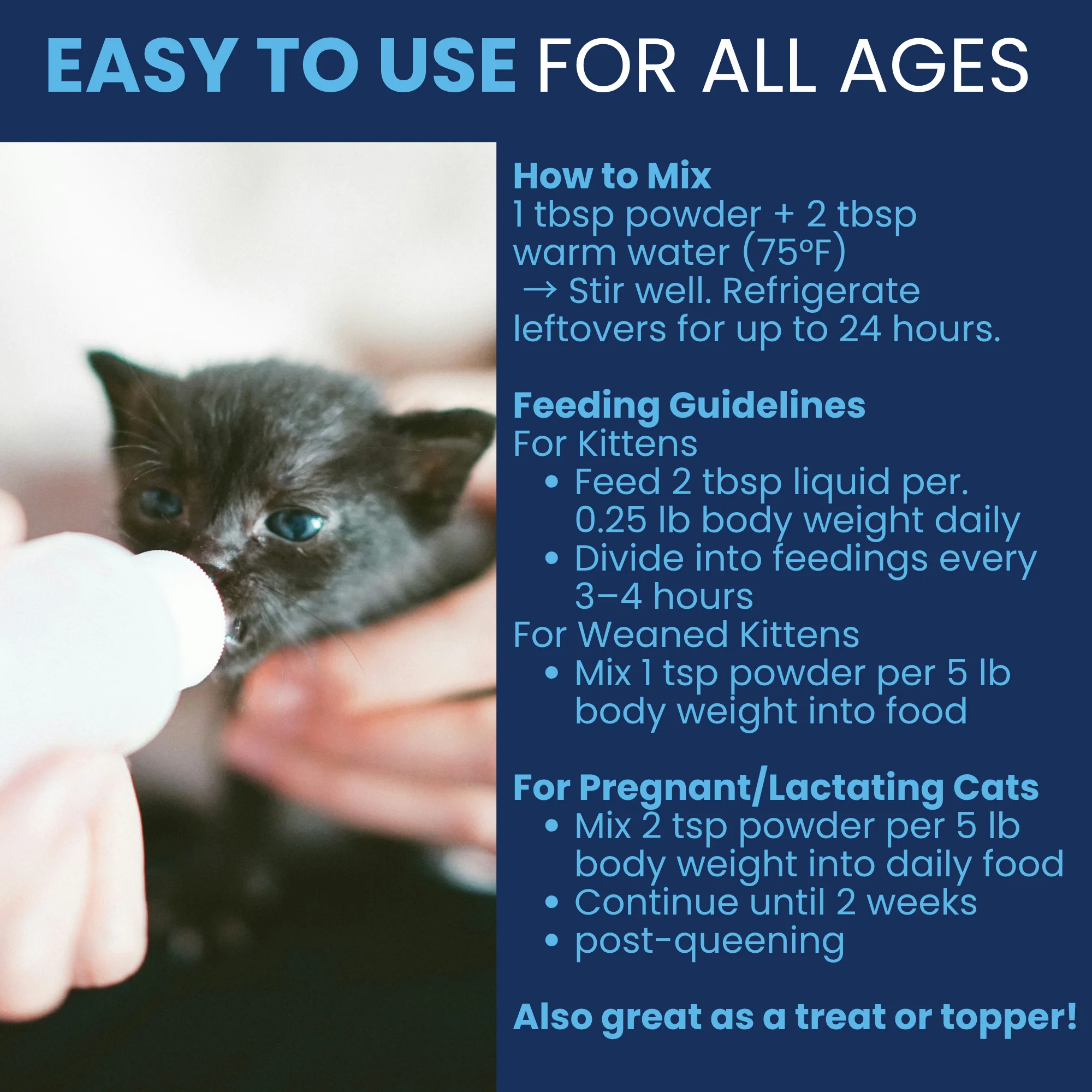 Milk Replacer for Kittens + Colostrum - Image 4