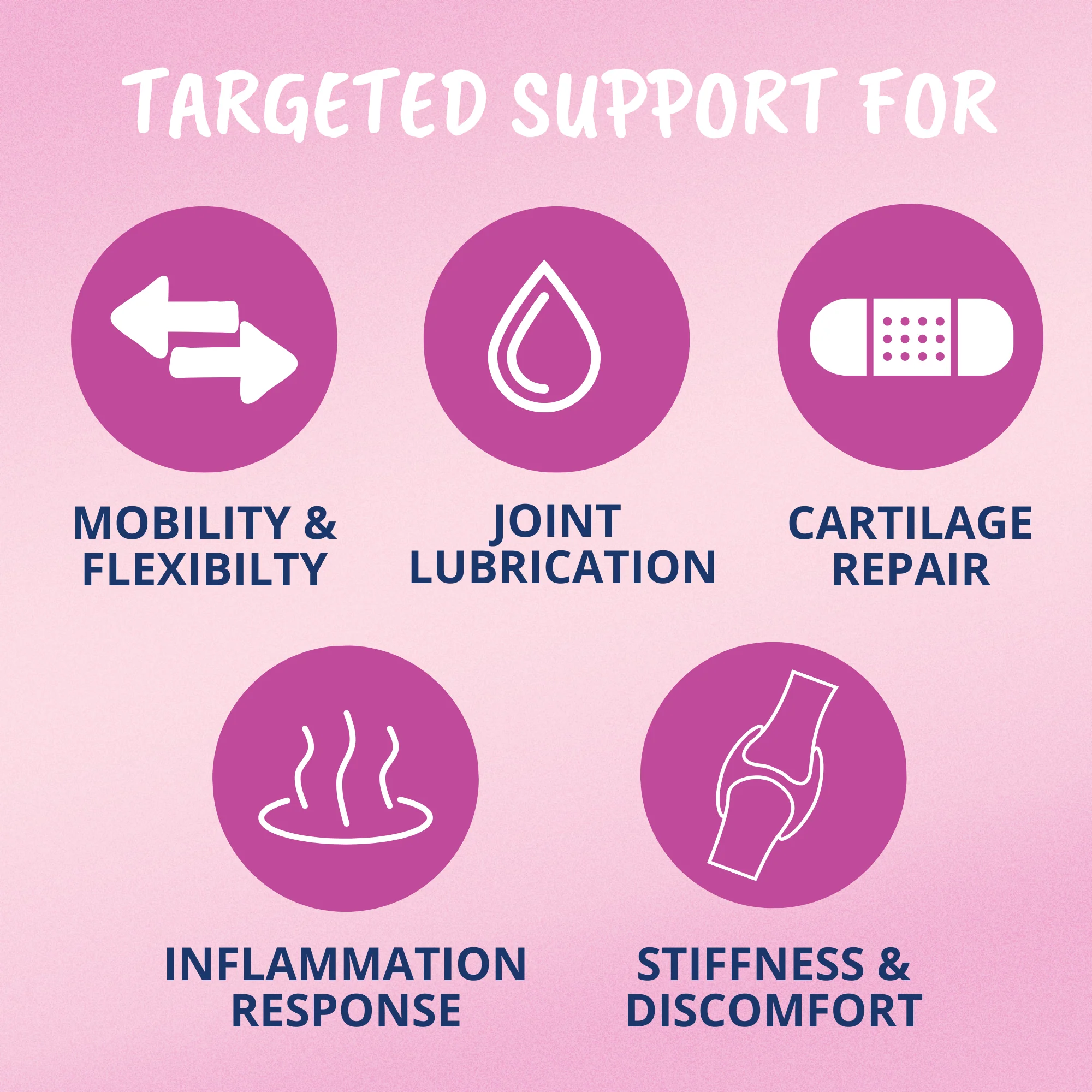 Mobility Soft Chews for Cats - Image 3