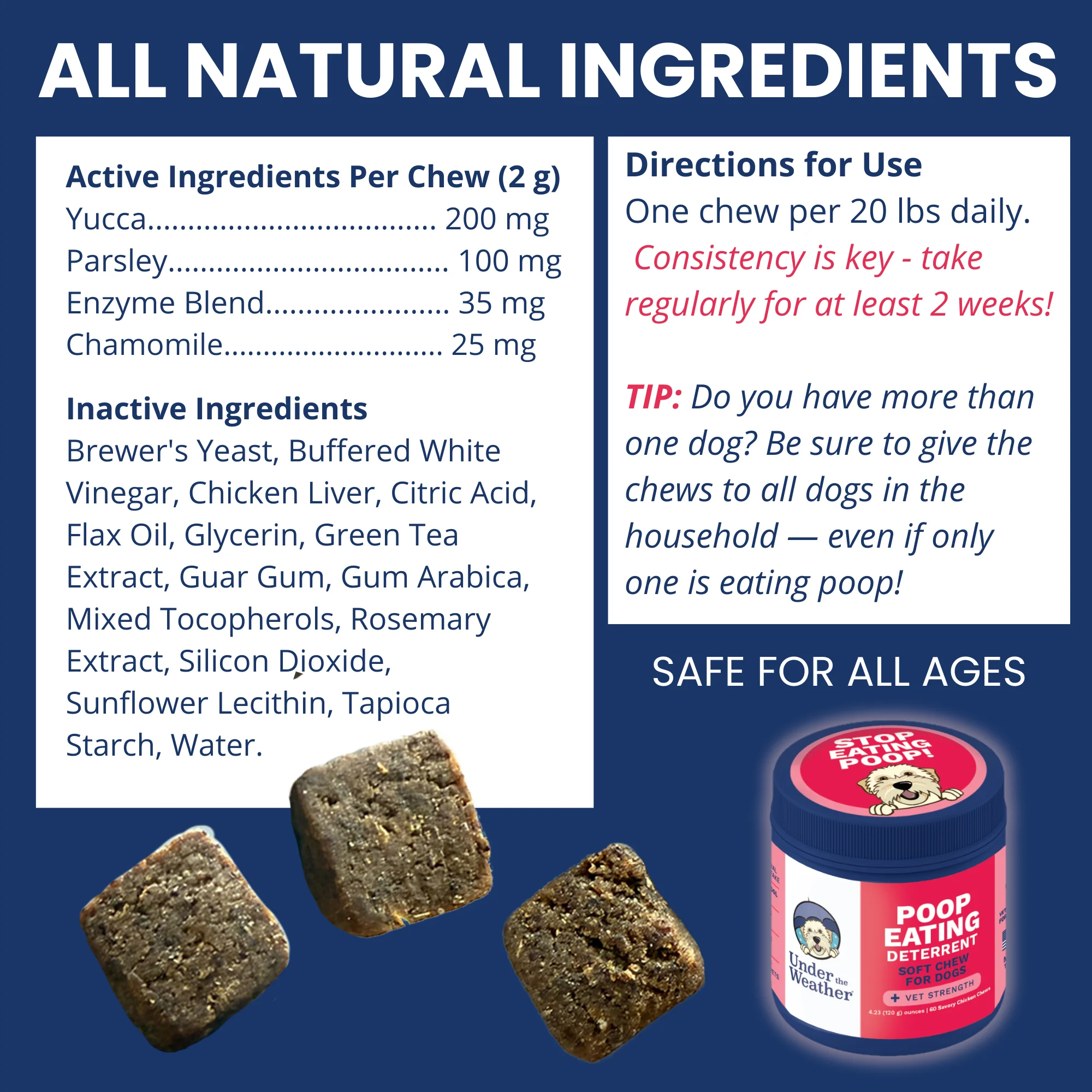 Poop Eating Deterrent - Coprophagia Chew For Dogs - Image 5