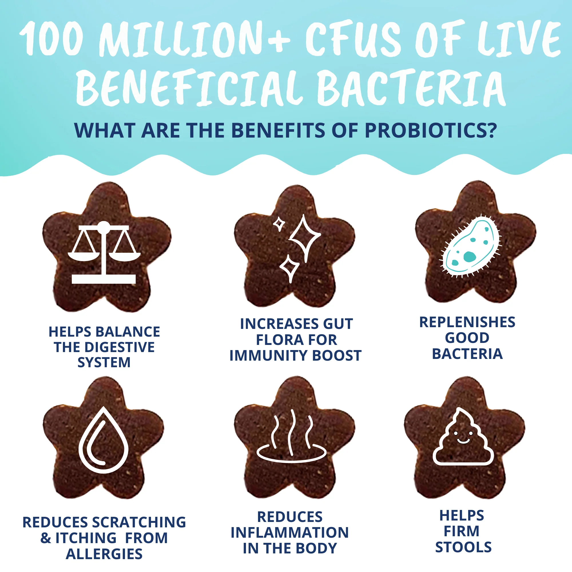 Probiotic Soft Chews for Cats - Image 3