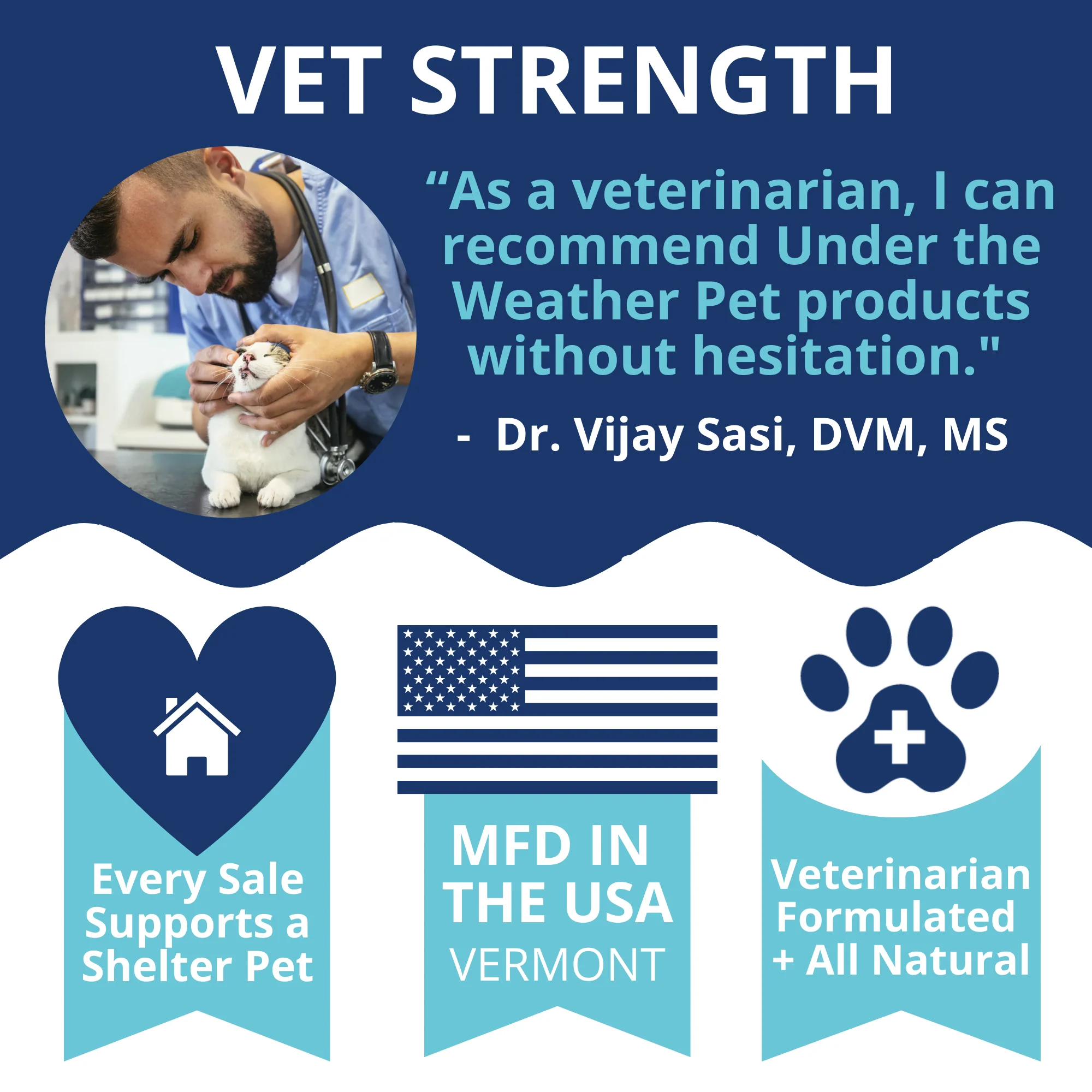 Ready Cal® High Calorie Powder for Dogs - Image 7