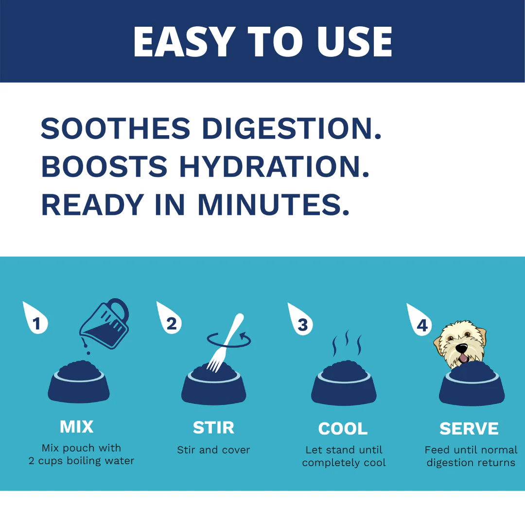 Hamburger, Rice, & Bone Broth Bland Diet For Dogs - 6 Pack - Image 5